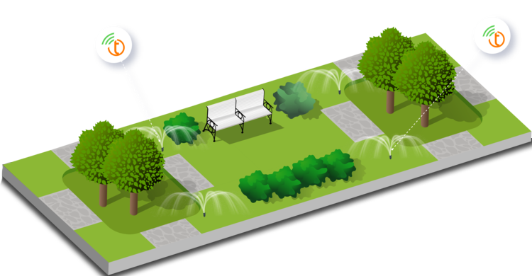 Wireless Submetering Solutions for Landscaping